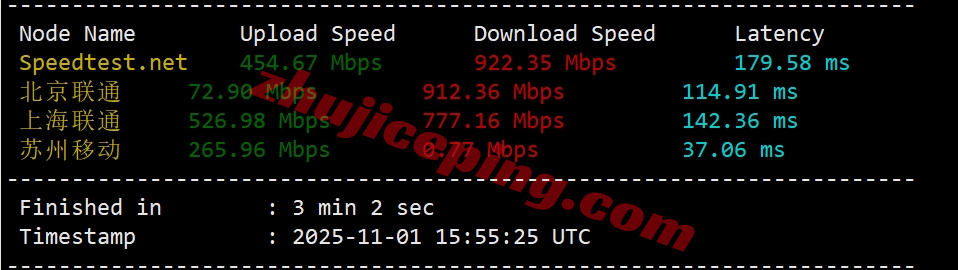 lighthkg4 详细测评lightlayer香港机房国际线路独立服务器
