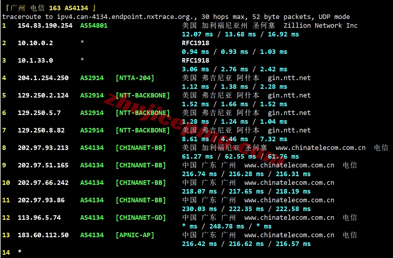 llasb20 详细测评lightlayer美国东部阿什本/Ashburn数据中心的云服务器