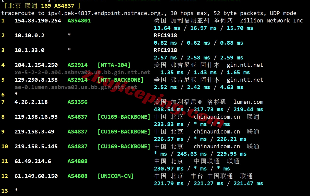 llasb21 详细测评lightlayer美国东部阿什本/Ashburn数据中心的云服务器