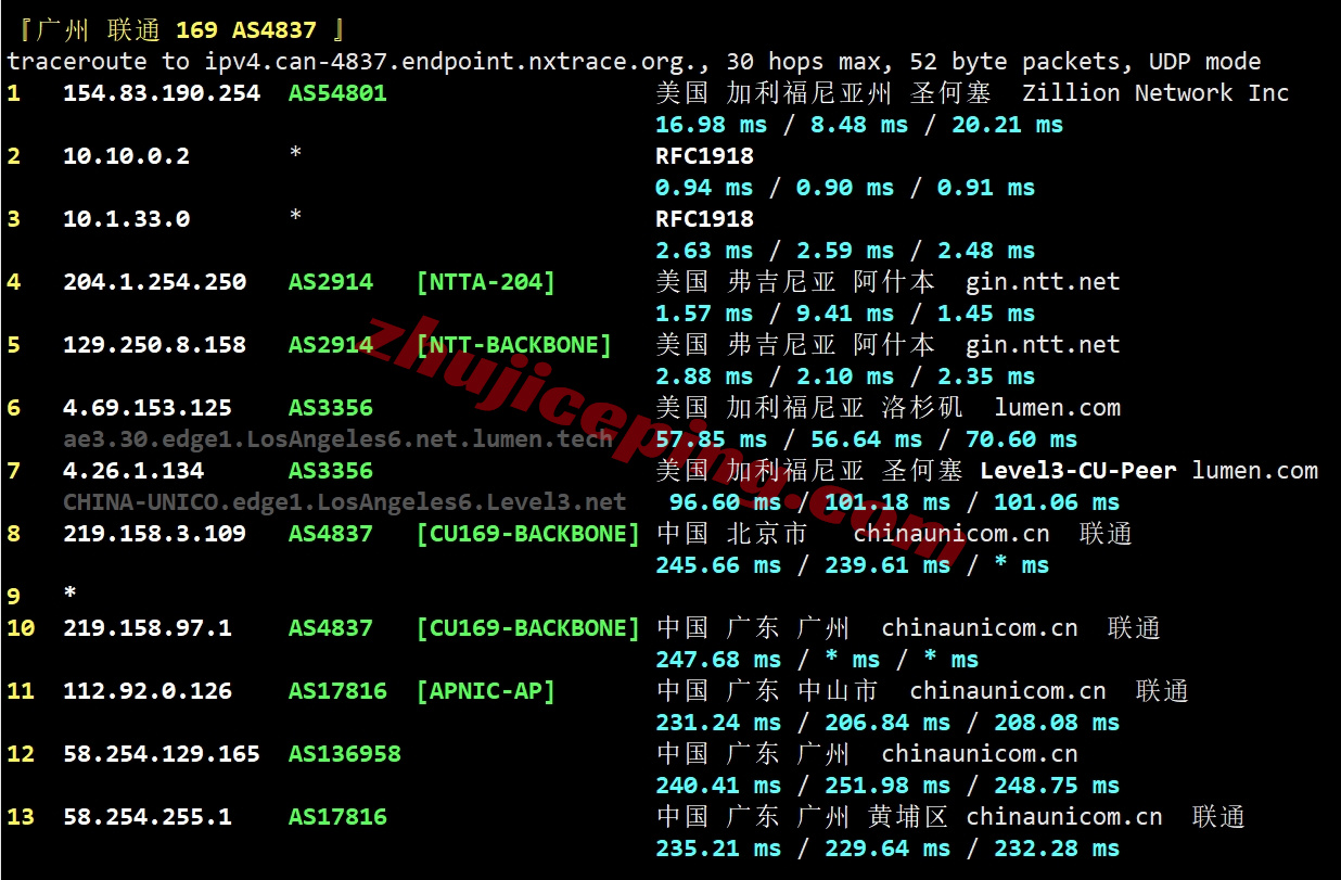 llasb23 详细测评lightlayer美国东部阿什本/Ashburn数据中心的云服务器