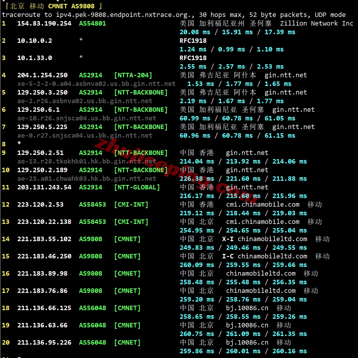 llasb24 详细测评lightlayer美国东部阿什本/Ashburn数据中心的云服务器