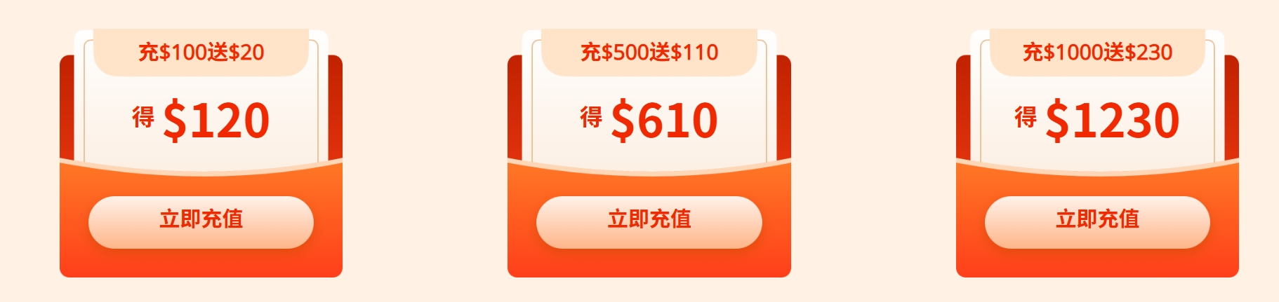 rak-cz-10 #双十一#raksmart机房预充值金10倍膨胀，冲1得11，可完全用于消费！