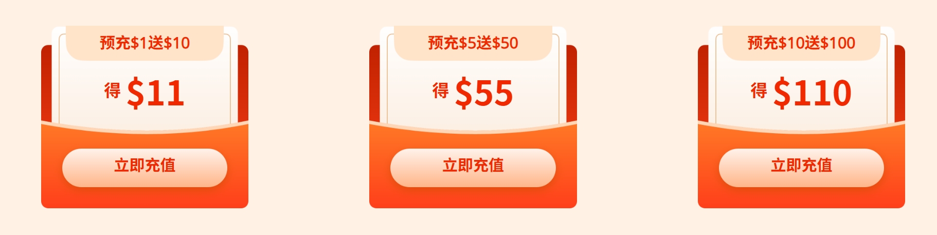 rak-cz-zs #双十一#raksmart机房预充值金10倍膨胀，冲1得11，可完全用于消费！