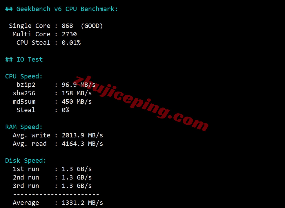 rak1hk29 raksmart云服务器怎么样？详细测评raksmart香港云服务器