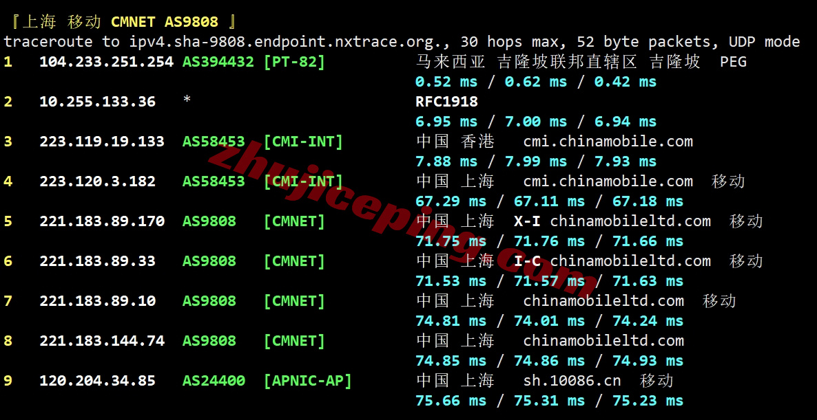 rak1my19 详细测评raksmart“大陆优化VIP”线路的马来西亚云服务器
