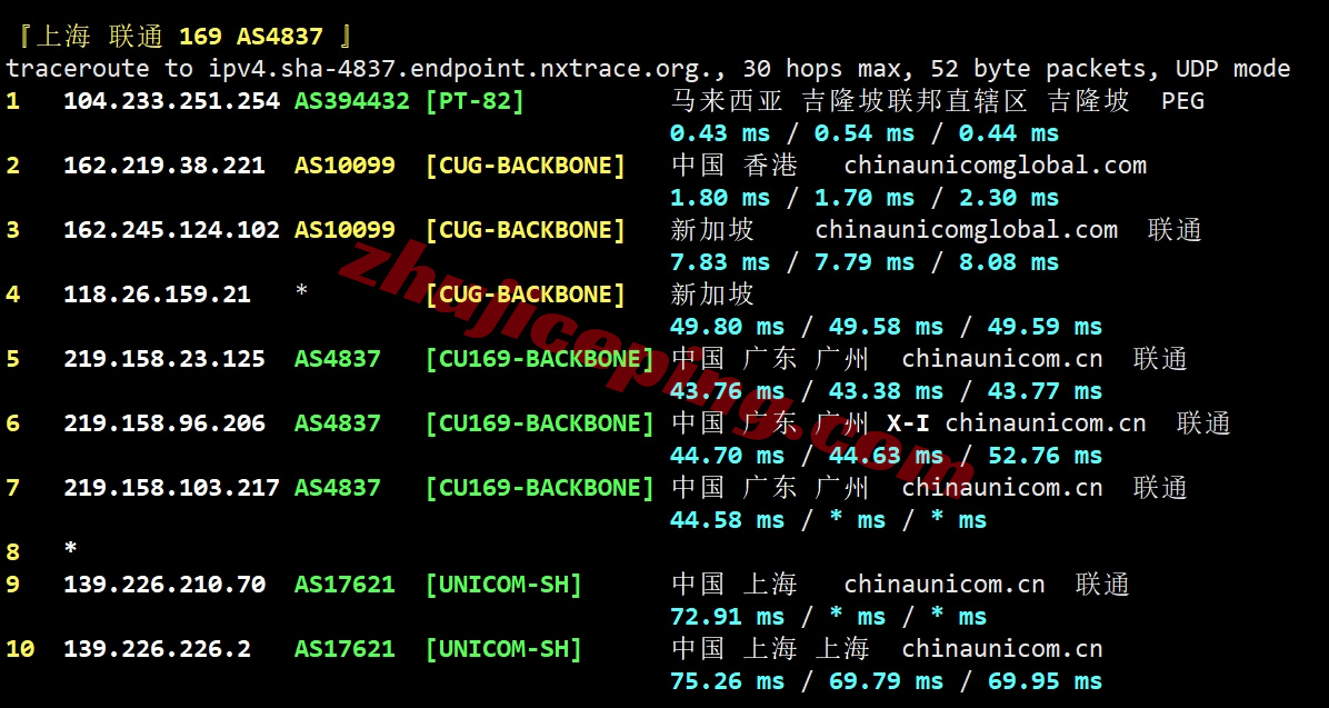 rak1my22 详细测评raksmart“大陆优化VIP”线路的马来西亚云服务器