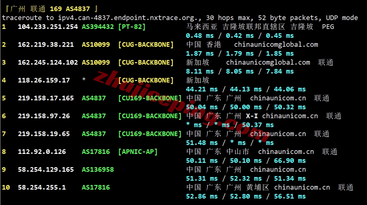 rak1my23 详细测评raksmart“大陆优化VIP”线路的马来西亚云服务器
