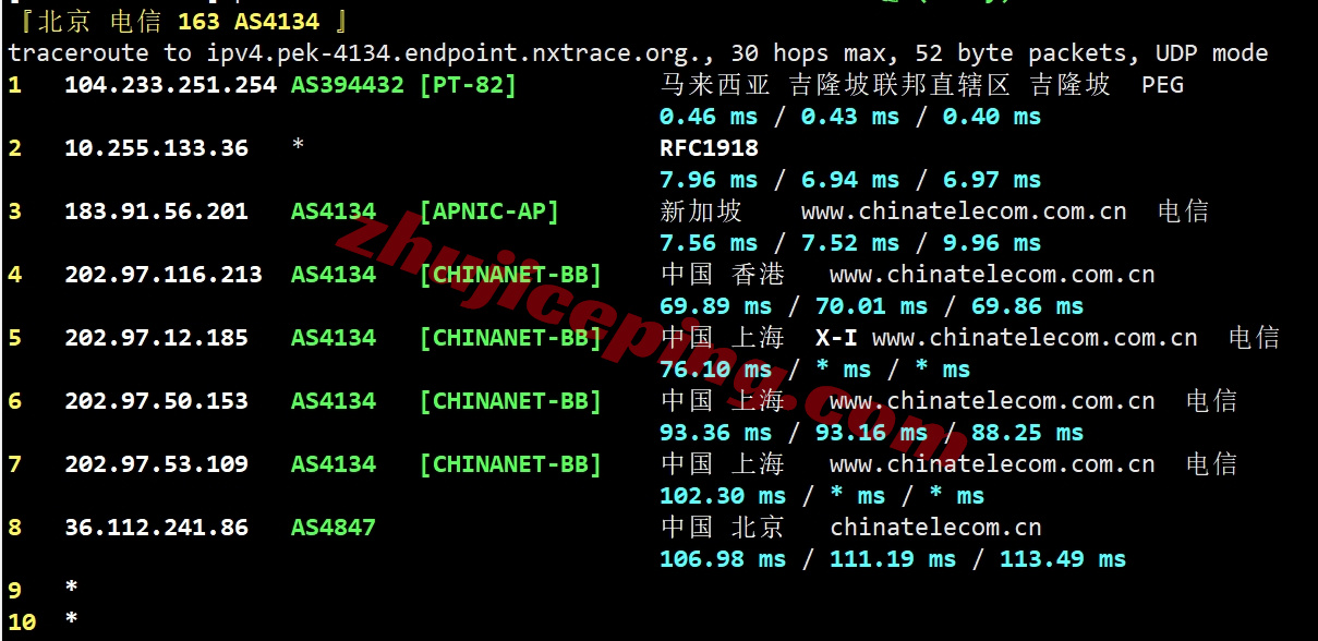 rak1my24 详细测评raksmart“大陆优化VIP”线路的马来西亚云服务器