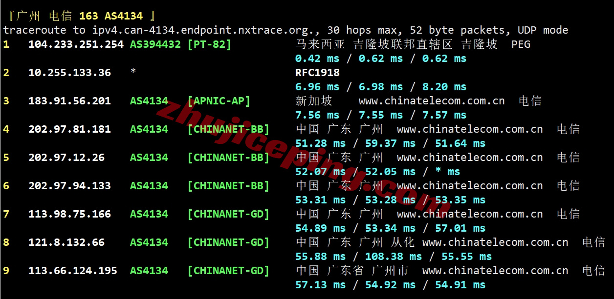 rak1my26 详细测评raksmart“大陆优化VIP”线路的马来西亚云服务器