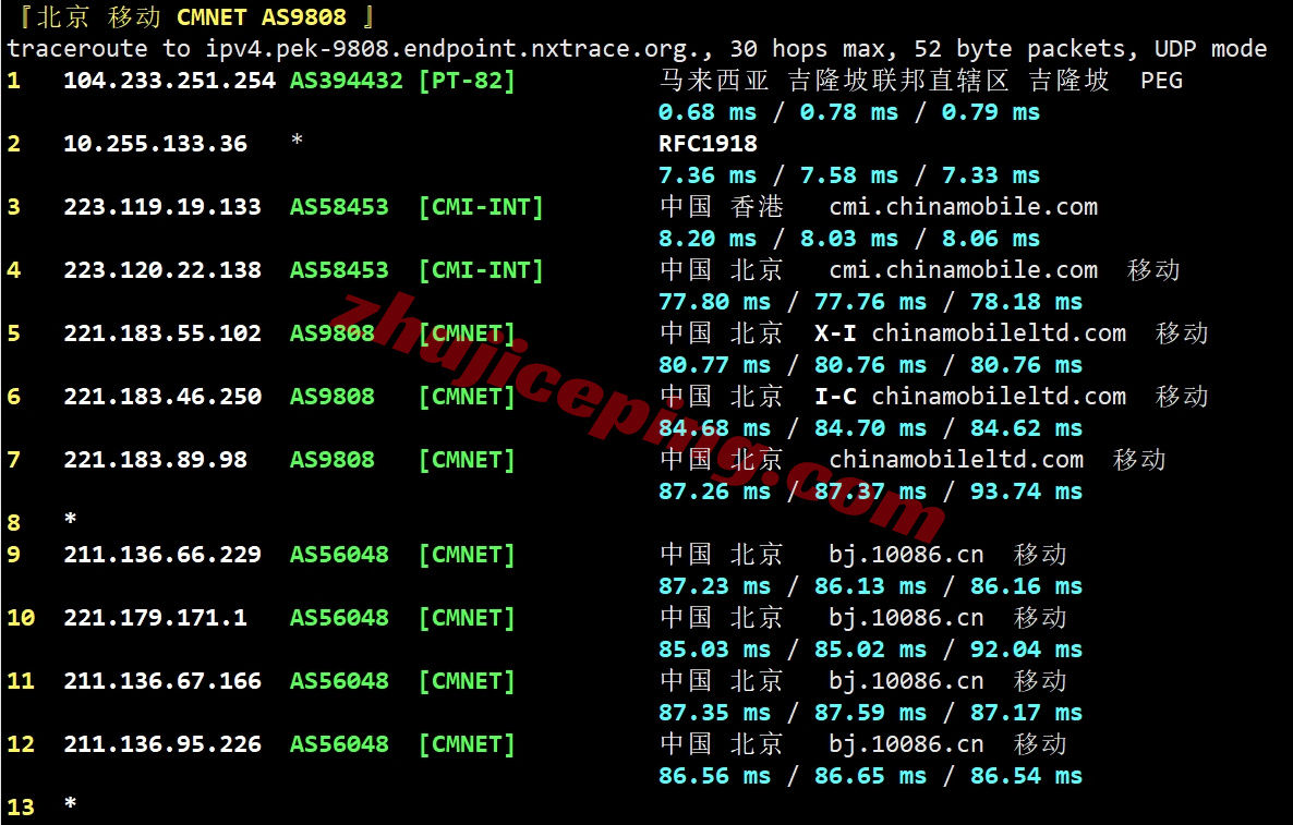 raksg18 raksmart云服务器怎么样?测评大陆优化VIP线路的新加坡云服务器