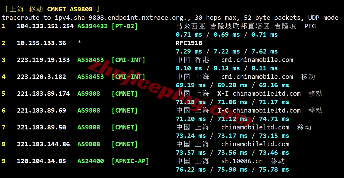 raksg19 raksmart云服务器怎么样?测评大陆优化VIP线路的新加坡云服务器