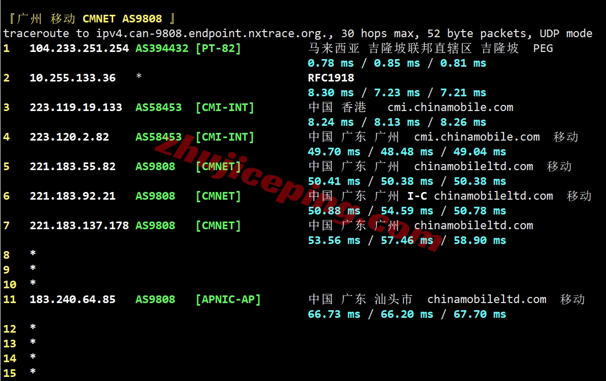 raksg20 raksmart云服务器怎么样?测评大陆优化VIP线路的新加坡云服务器