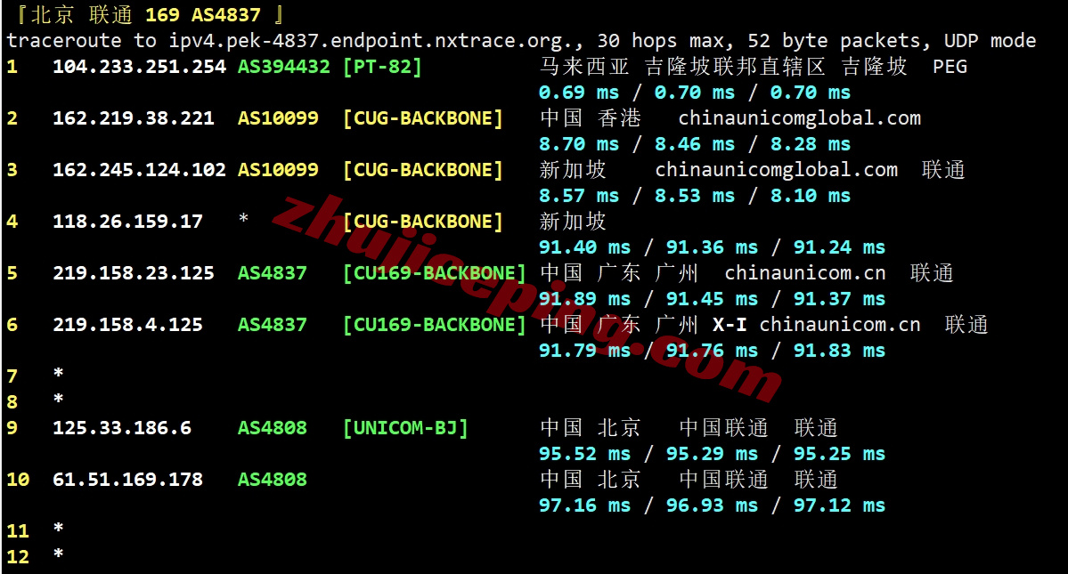 raksg21 raksmart云服务器怎么样?测评大陆优化VIP线路的新加坡云服务器