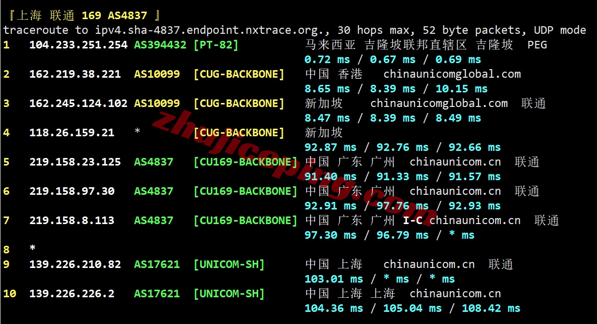 raksg22 raksmart云服务器怎么样?测评大陆优化VIP线路的新加坡云服务器
