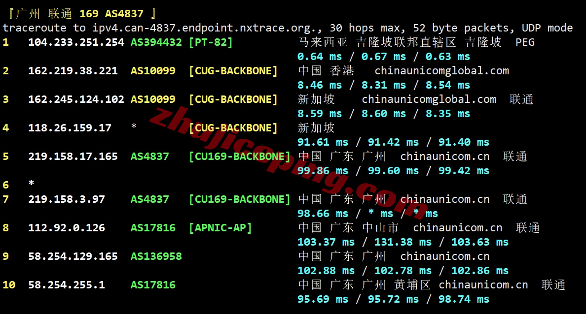 raksg23 raksmart云服务器怎么样?测评大陆优化VIP线路的新加坡云服务器