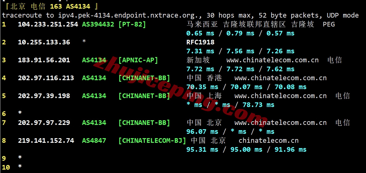 raksg24 raksmart云服务器怎么样?测评大陆优化VIP线路的新加坡云服务器