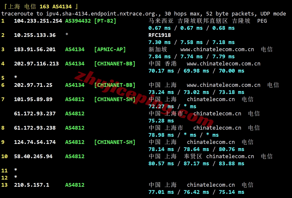 raksg25 raksmart云服务器怎么样?测评大陆优化VIP线路的新加坡云服务器