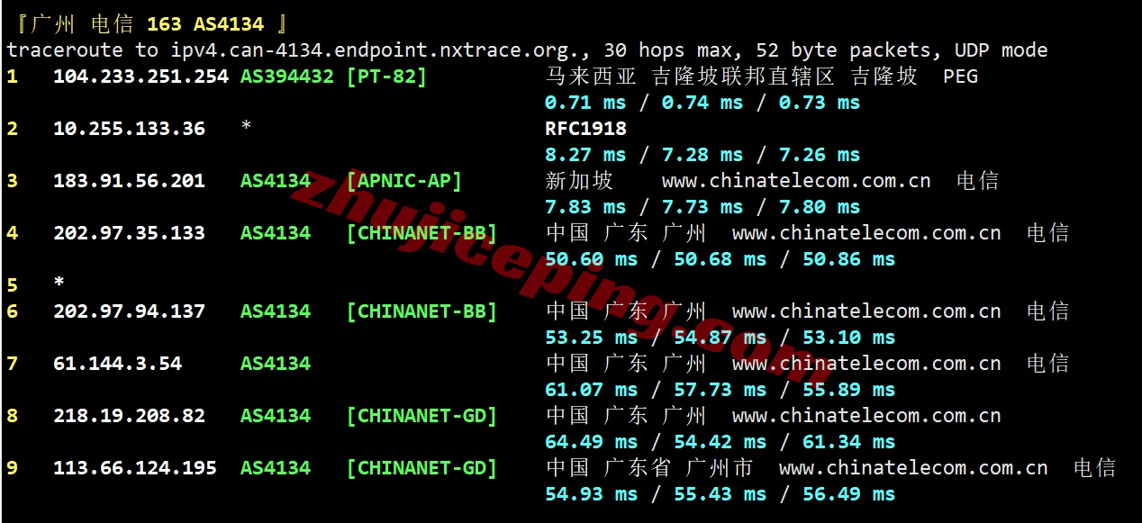 raksg26 raksmart云服务器怎么样?测评大陆优化VIP线路的新加坡云服务器
