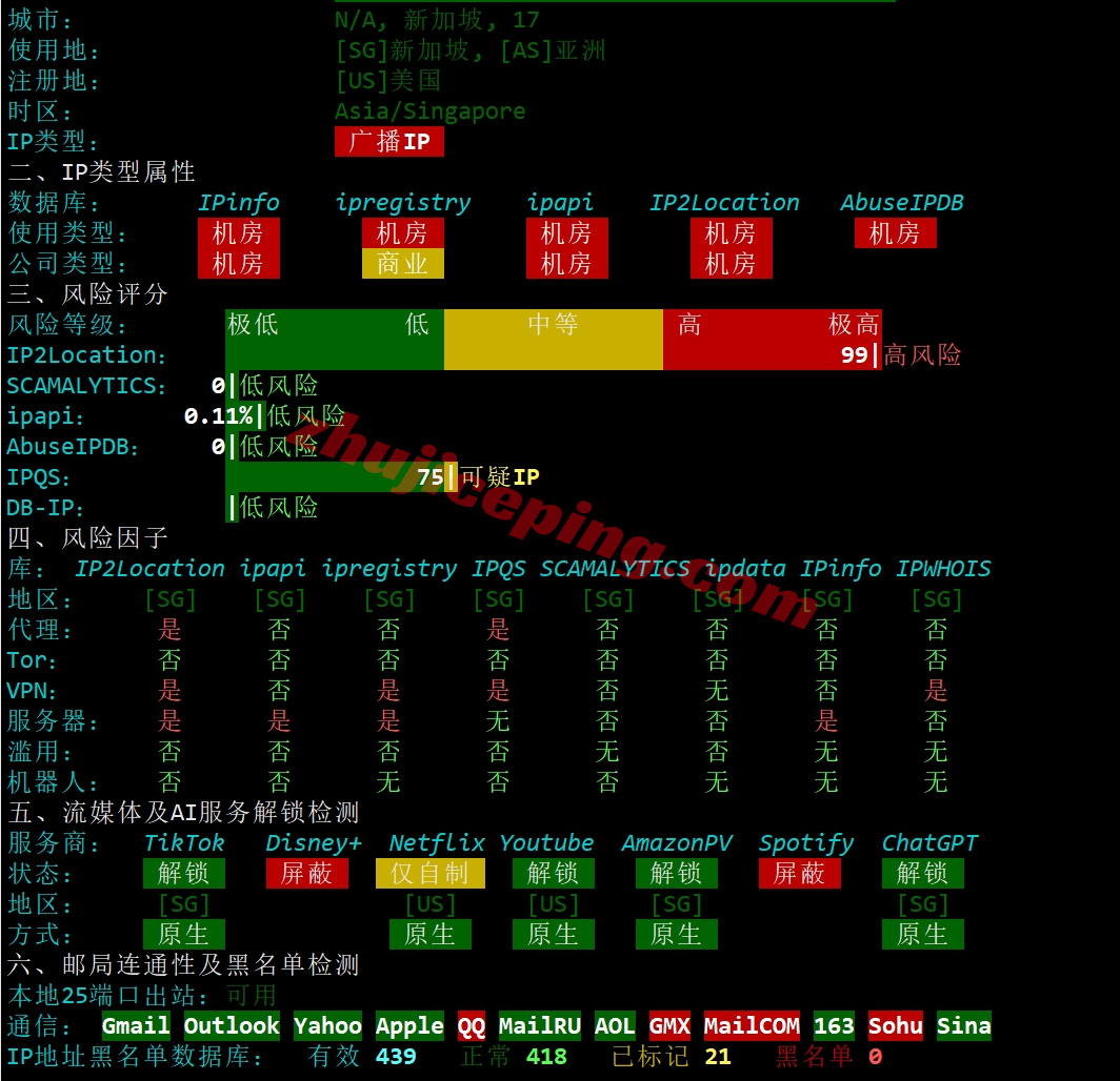raksg27 raksmart云服务器怎么样?测评大陆优化VIP线路的新加坡云服务器