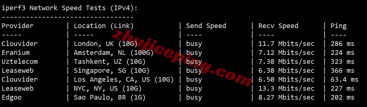 sixtm2 sixtynet：提供T-Mobile移动线路的VPS，动态IP，低至$5/月