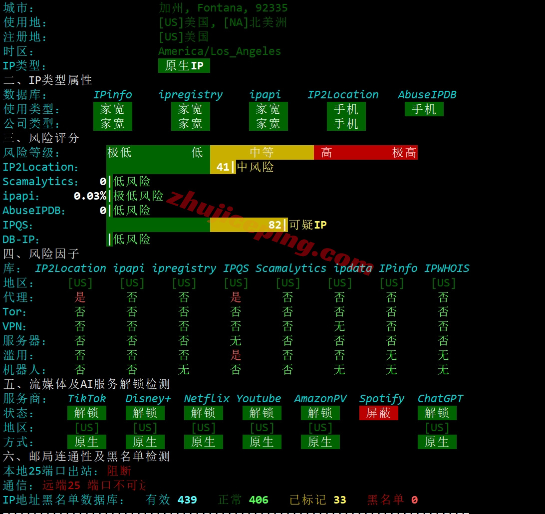 sixtm5 sixtynet：提供T-Mobile移动线路的VPS，动态IP，低至$5/月
