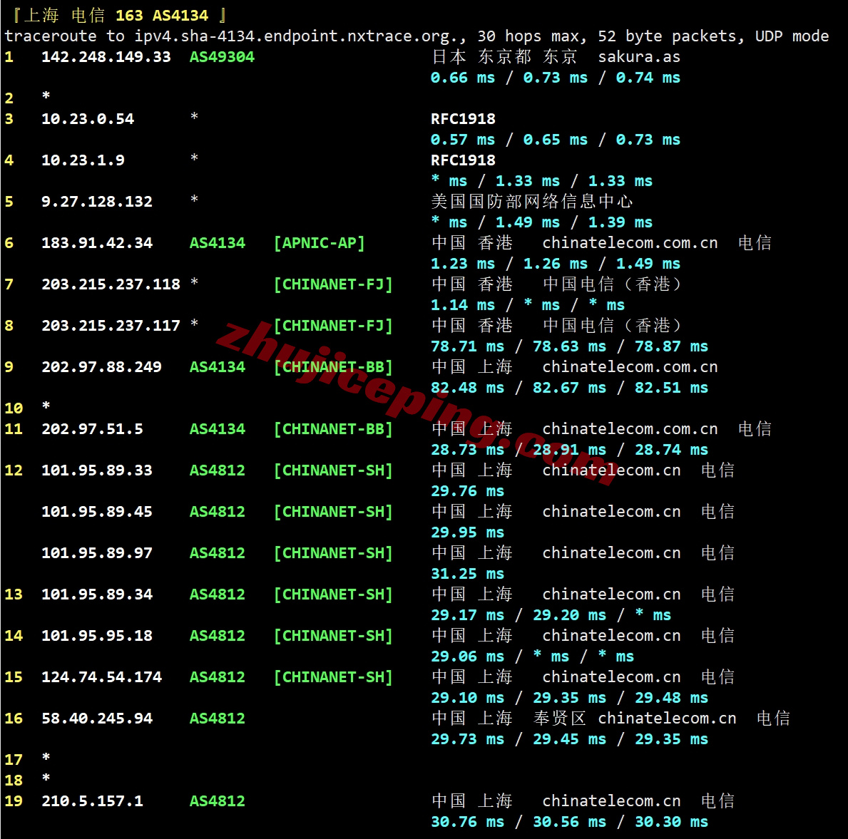 yxvmjp19 详细测评yxvm日本机房的独立服务器(低至59美元/月，给G口不限量)