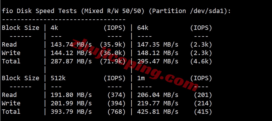 yxvmjp2 详细测评yxvm日本机房的独立服务器(低至59美元/月，给G口不限量)