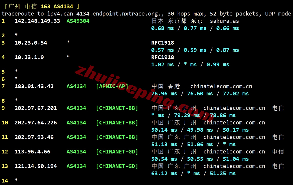 yxvmjp20 详细测评yxvm日本机房的独立服务器(低至59美元/月，给G口不限量)