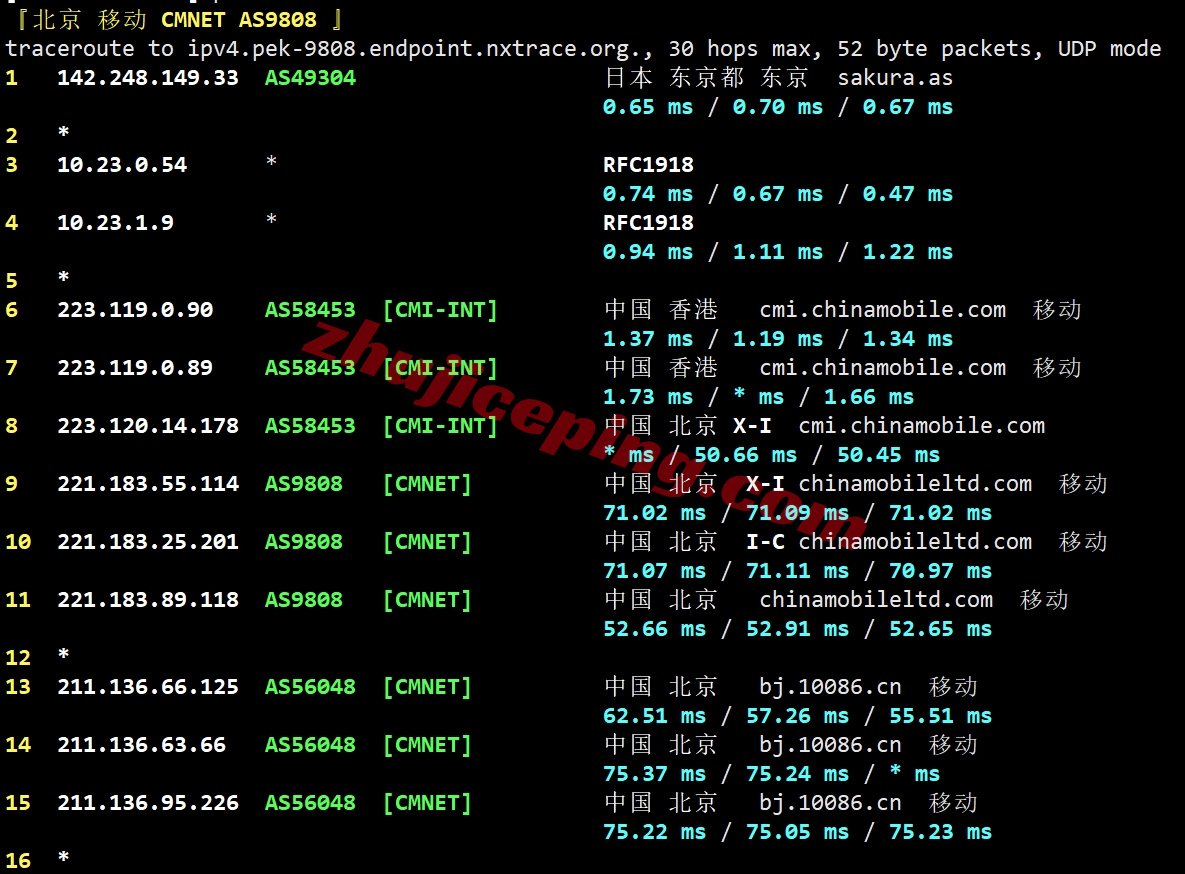 yxvmjp24 详细测评yxvm日本机房的独立服务器(低至59美元/月，给G口不限量)