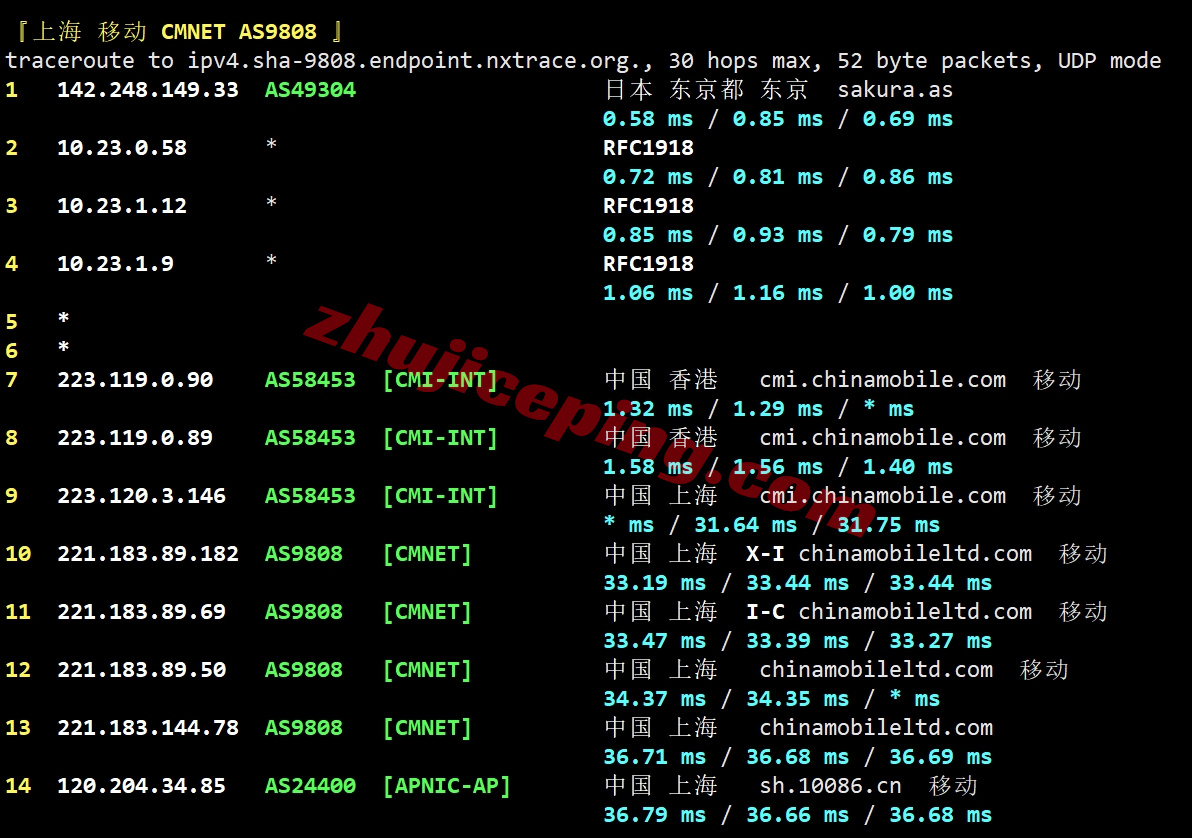 yxvmjp25 详细测评yxvm日本机房的独立服务器(低至59美元/月，给G口不限量)
