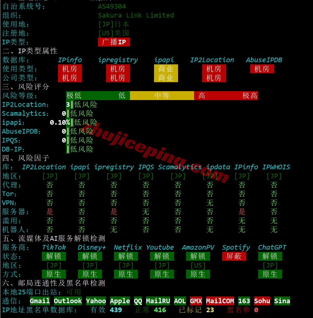 yxvmjp27 详细测评yxvm日本机房的独立服务器(低至59美元/月，给G口不限量)