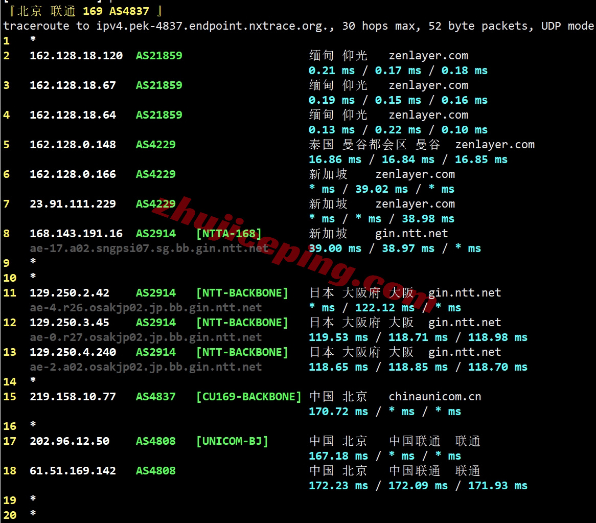zlygo21 详细测评zenlayer缅甸仰光/Yangon数据中心的云服务器