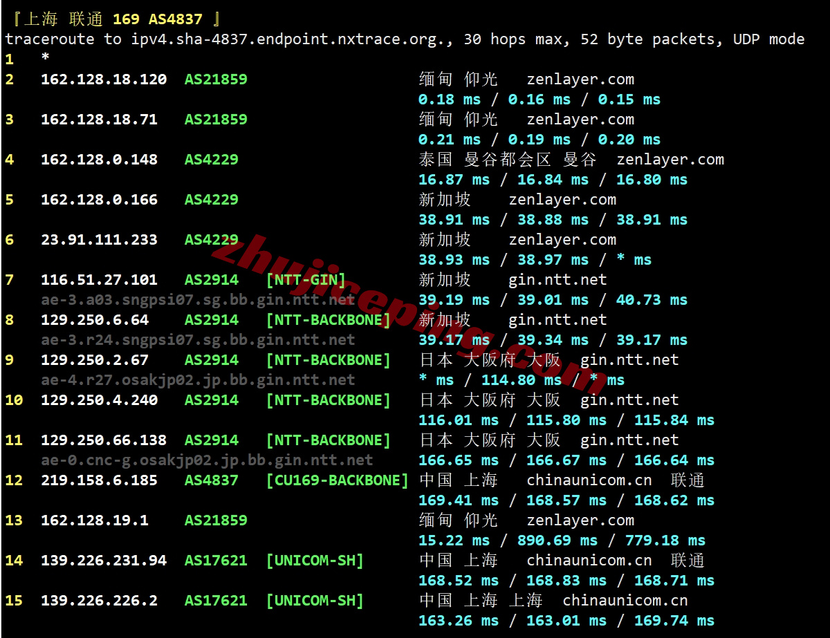 zlygo22 详细测评zenlayer缅甸仰光/Yangon数据中心的云服务器