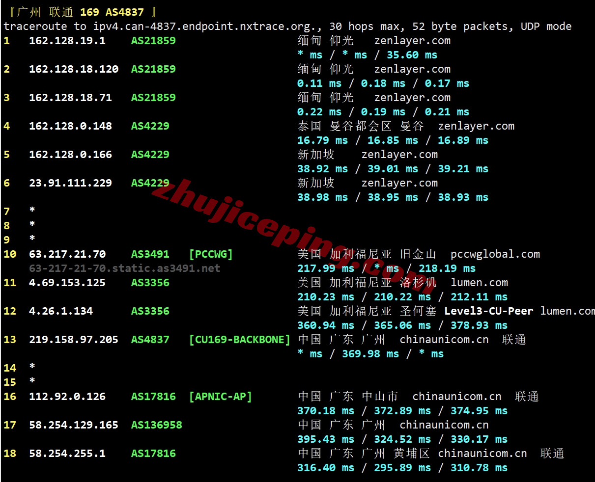 zlygo23 详细测评zenlayer缅甸仰光/Yangon数据中心的云服务器