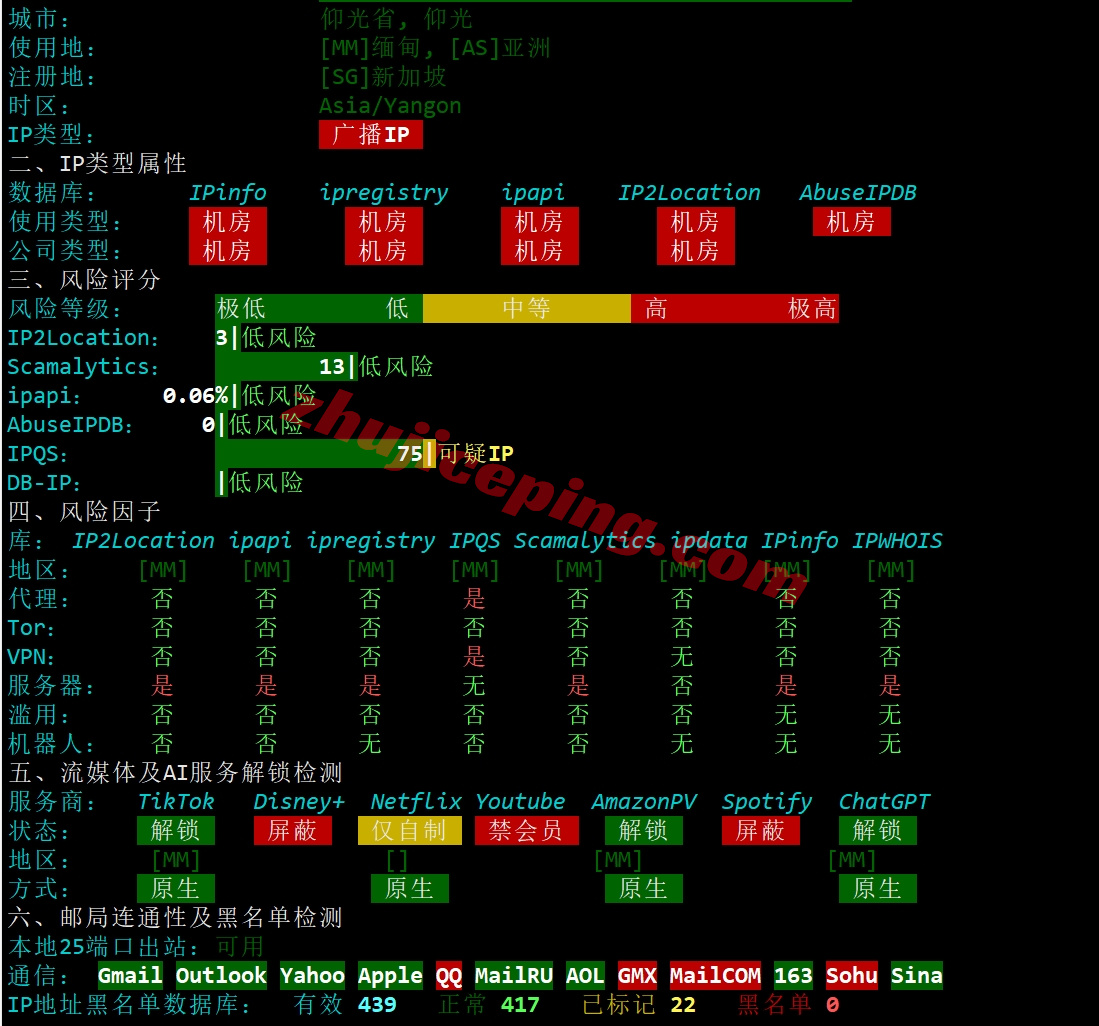zlygo27 详细测评zenlayer缅甸仰光/Yangon数据中心的云服务器