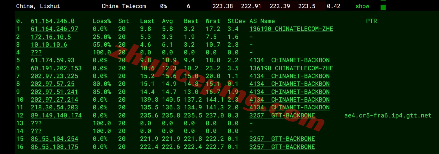 666de15 详细测评666clouds德国原生IP的VPS