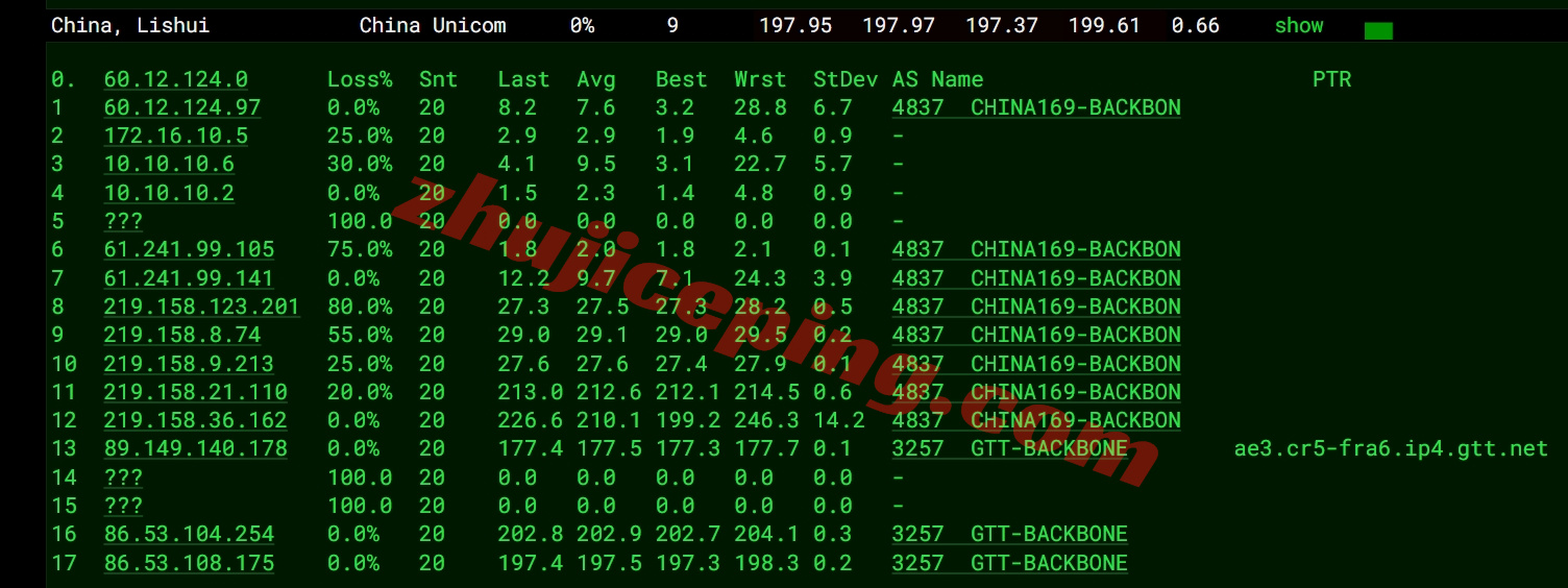 666de16 详细测评666clouds德国原生IP的VPS