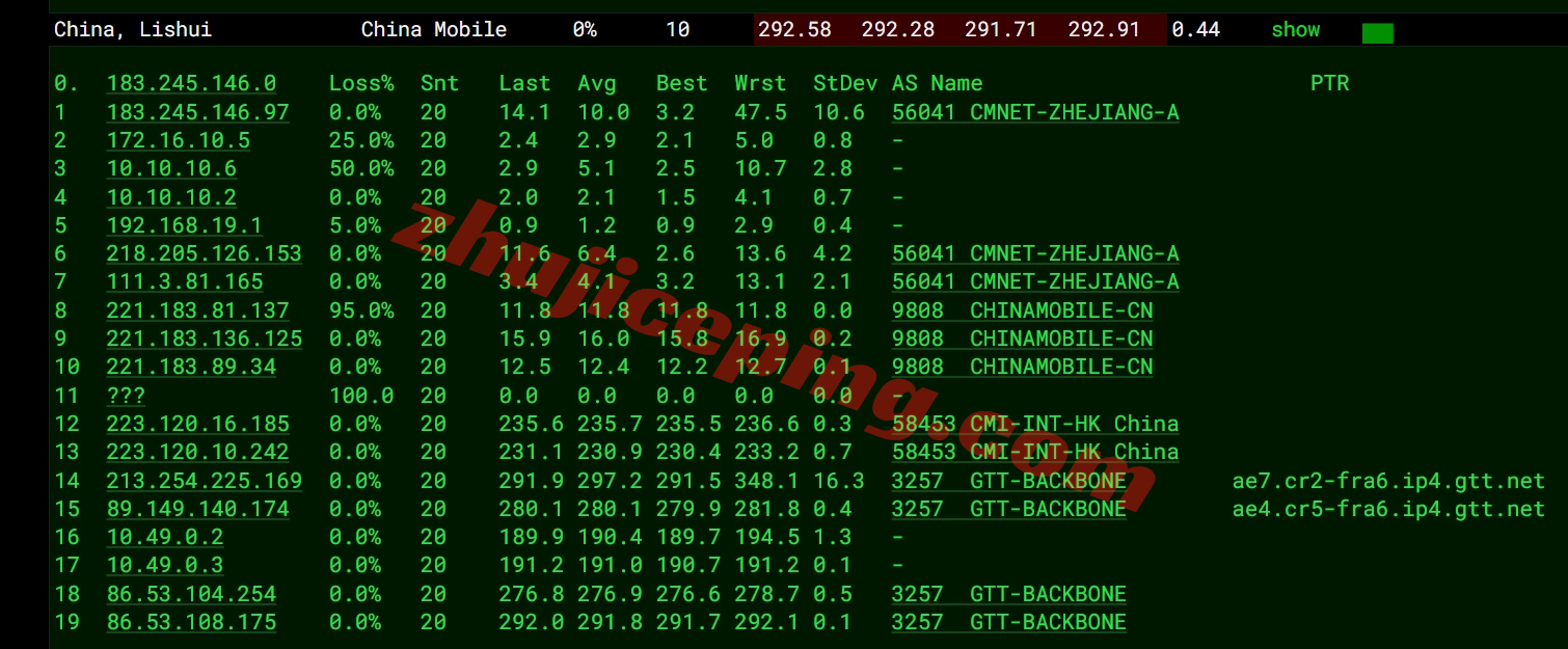 666de17 详细测评666clouds德国原生IP的VPS
