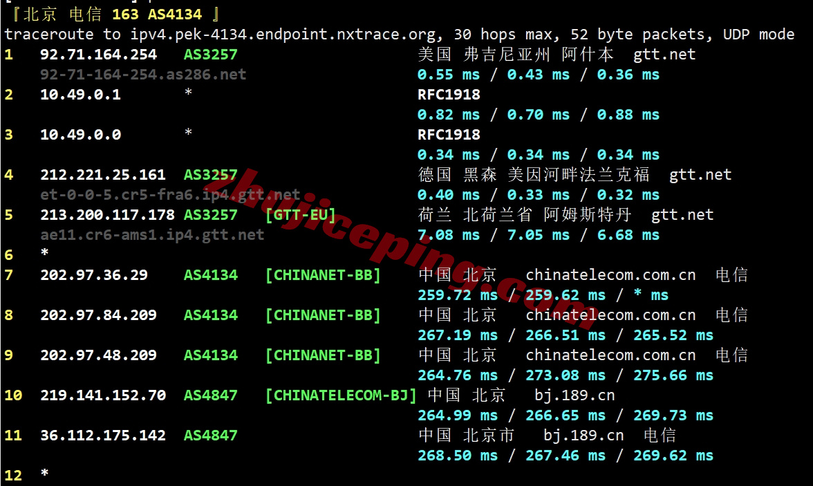 666de18 详细测评666clouds德国原生IP的VPS