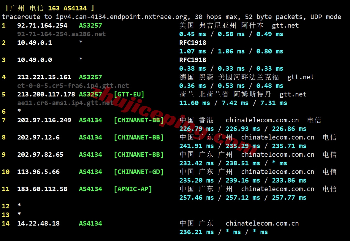 666de20 详细测评666clouds德国原生IP的VPS