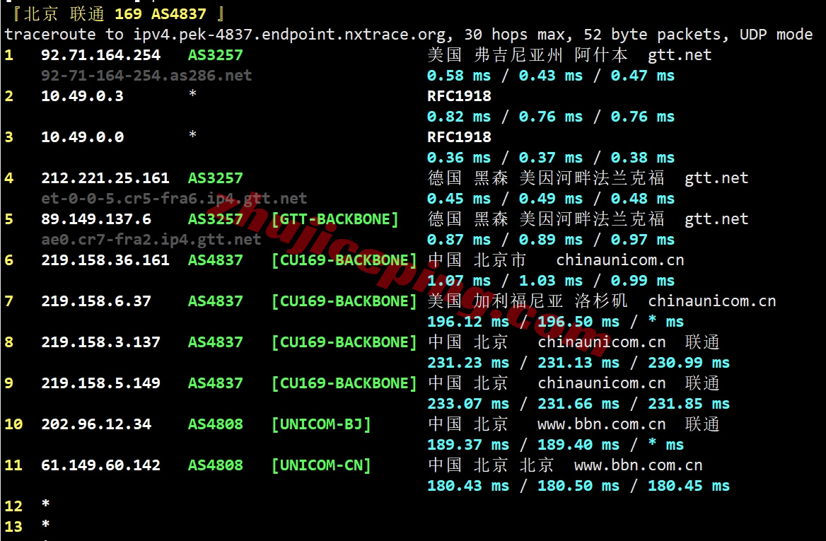 666de21 详细测评666clouds德国原生IP的VPS