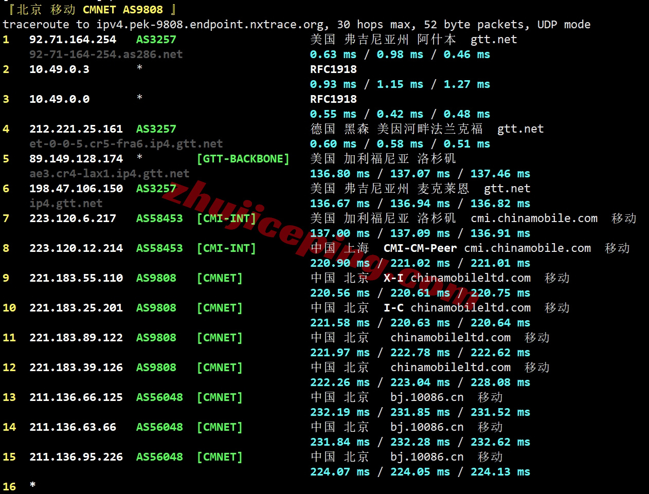 666de24 详细测评666clouds德国原生IP的VPS