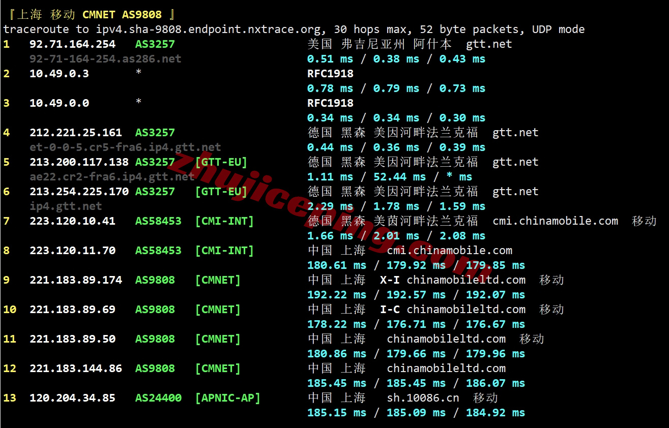 666de25 详细测评666clouds德国原生IP的VPS
