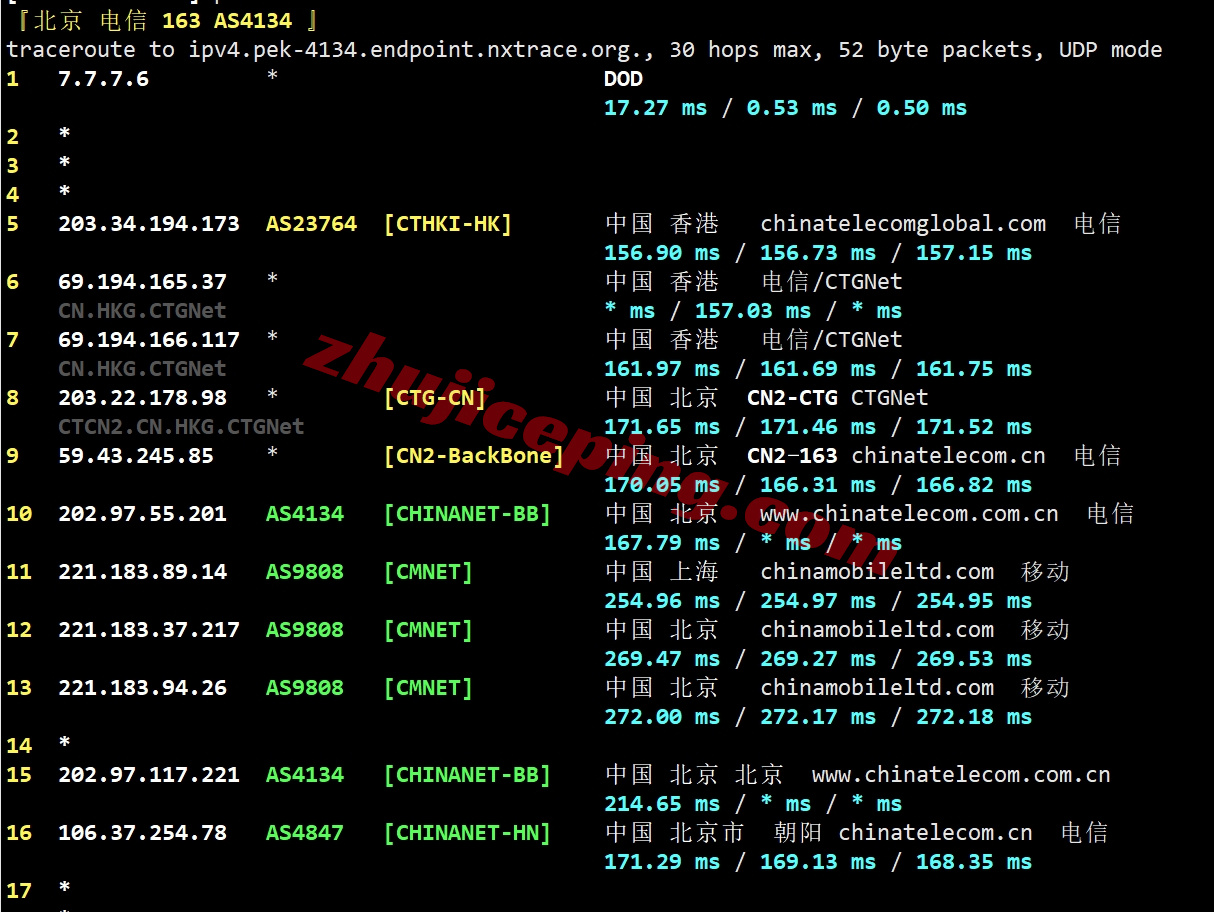 666hk17 详细测评666clouds香港VPS/优化网络