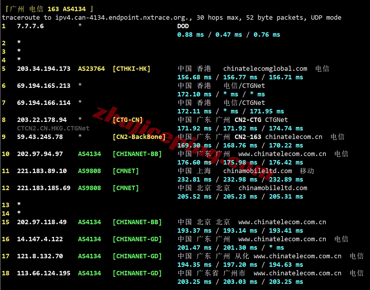 666hk19 详细测评666clouds香港VPS/优化网络