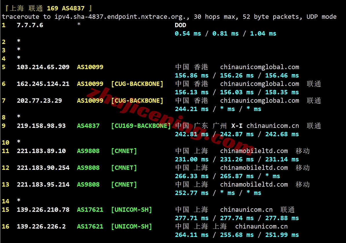 666hk21 详细测评666clouds香港VPS/优化网络
