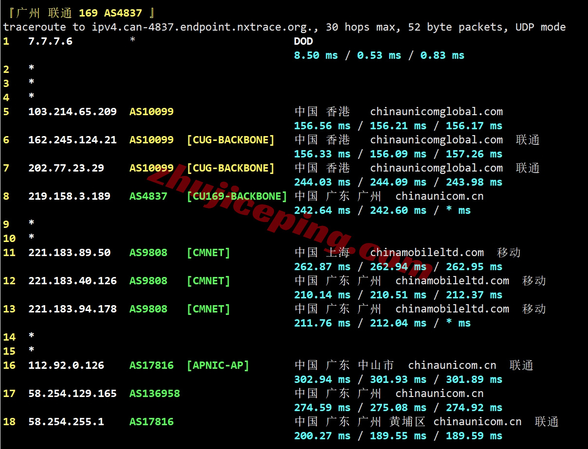 666hk22 详细测评666clouds香港VPS/优化网络