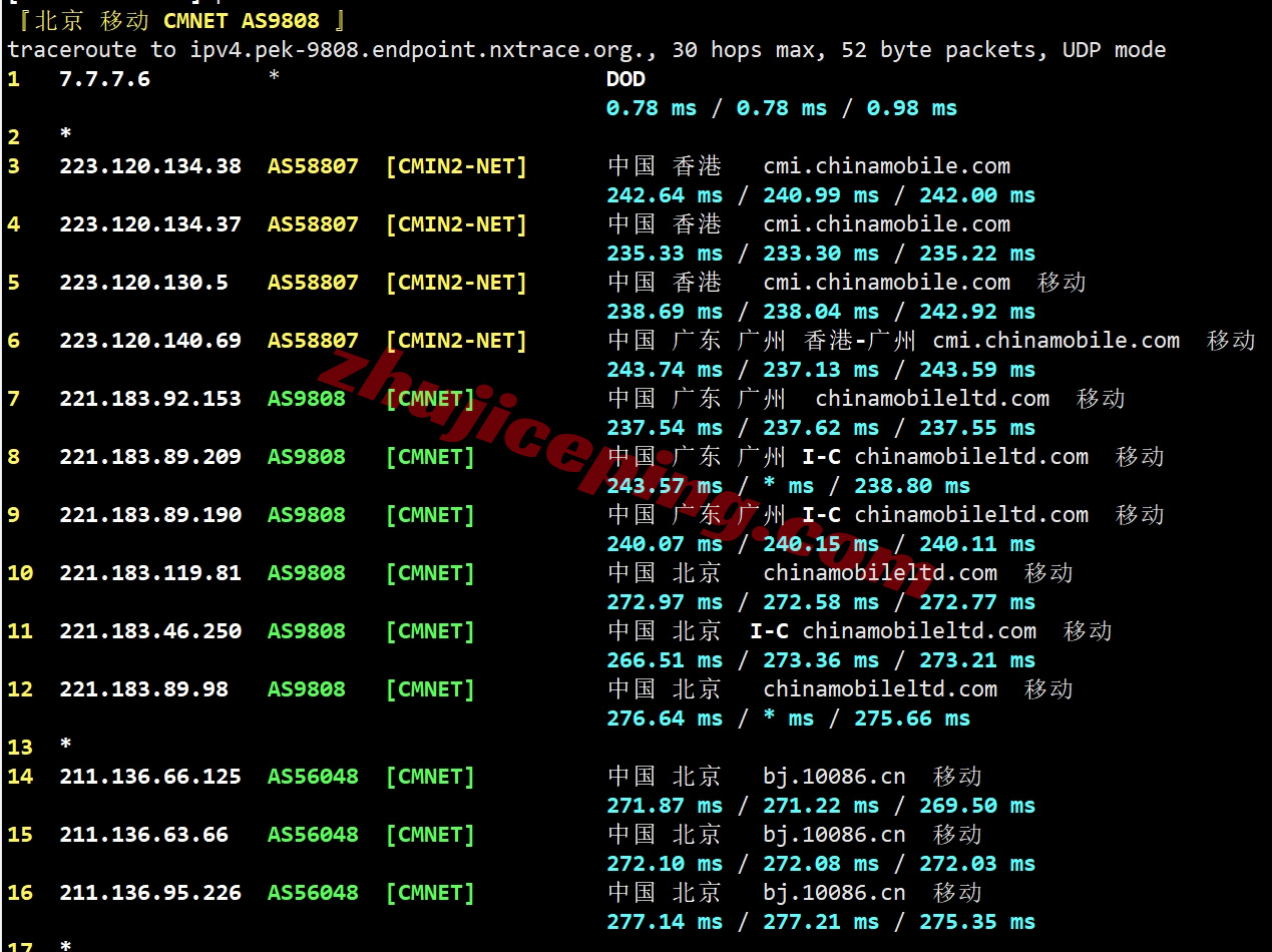 666hk23 详细测评666clouds香港VPS/优化网络