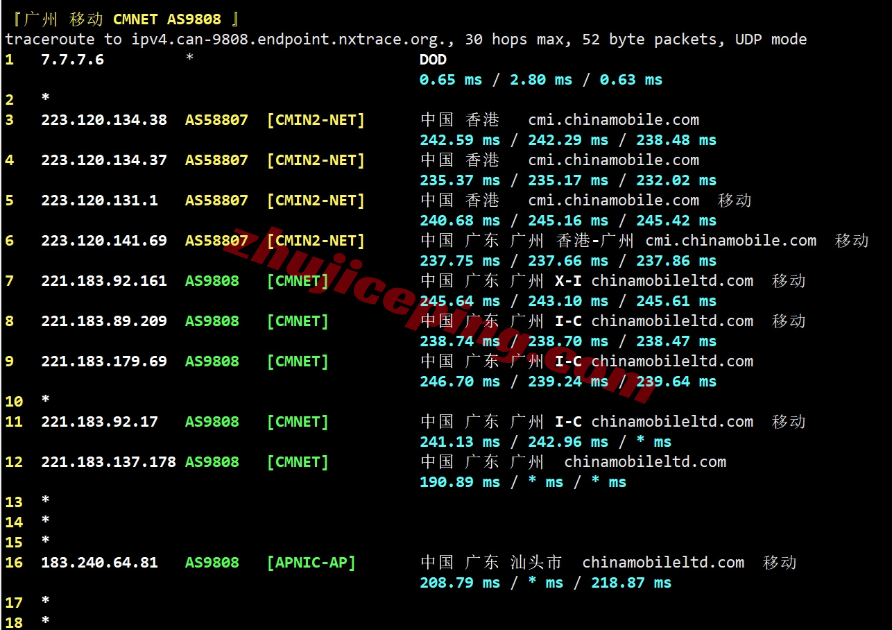 666hk25 详细测评666clouds香港VPS/优化网络