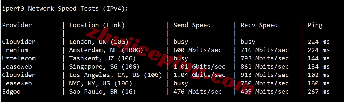 666jpsb12 详细测评666clouds日本软银线路的VPS